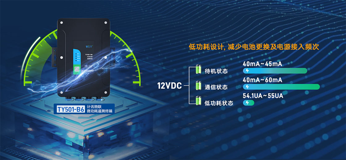 微功耗RTU.jpg